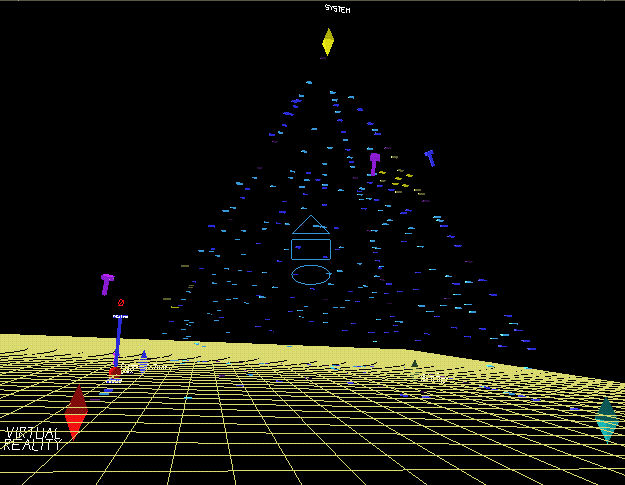 The screenshot shows a pyramid of blocks, each representing an entry in the bibliography, and users navigating through it.