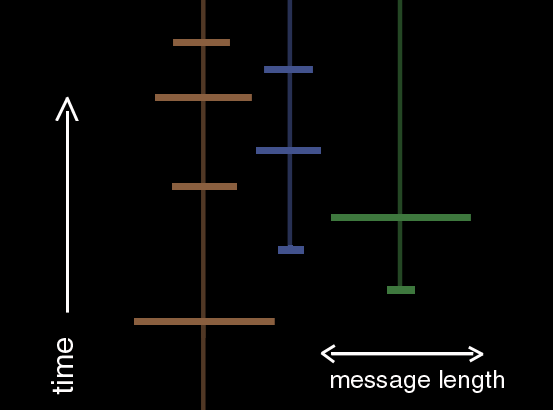 explanation.gif (6142 bytes)