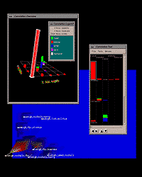 Correlational Tool